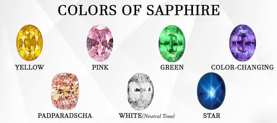 Phong thủy trong màu sắc đá Sapphire